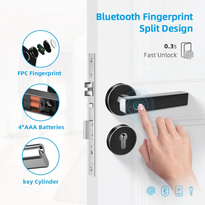A fechadura da porta esperta de Bluetooth através das chaves mecânicas do App de Wifi destrava para o uso home 0