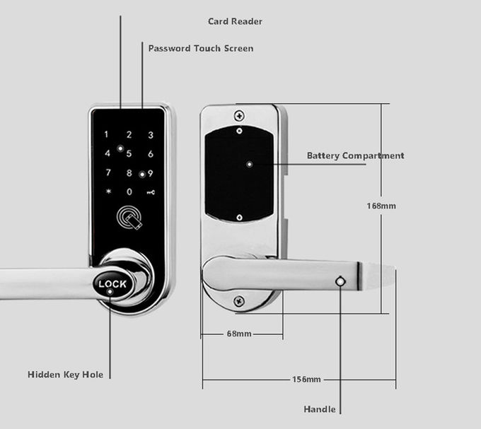 Fechaduras da porta da domótica da parte alta, fechamento Keyless de Bluetooth Smart 2