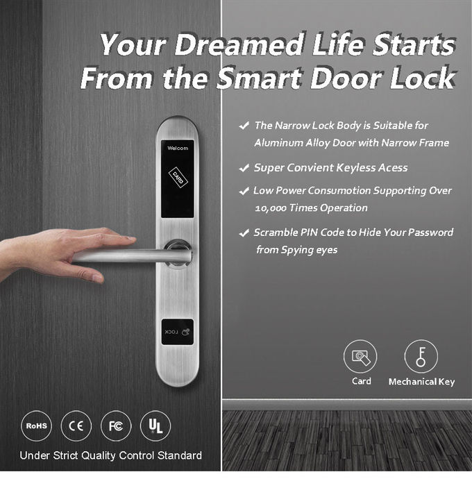 A chave deslizante de alumínio de Smart Card da fechadura da porta destrava 20% ~ umidade de trabalho de 90% 0