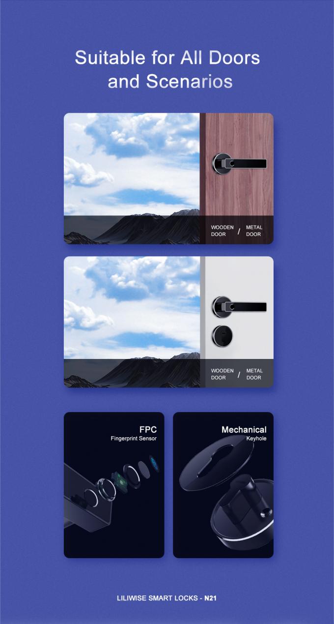 Controlo a distância inteligente preto simples de Bluetooth da impressão digital da fechadura da porta de Bluetooth 1