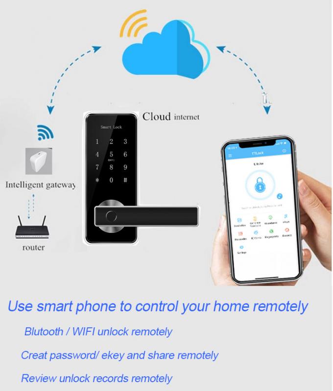 Fechaduras da porta da entrada G02 Smart de WiFi Bluetooth 1