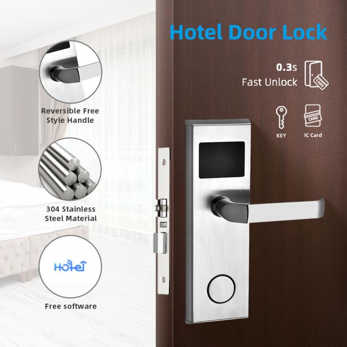 Fechadura da porta simples esperta do cartão chave de Electonic do cartão do furto para hotéis 1