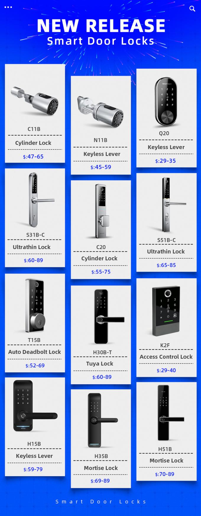 Porta biométrica eletrônica de Smart Mini Fingerprint Lock For Home da segurança 4