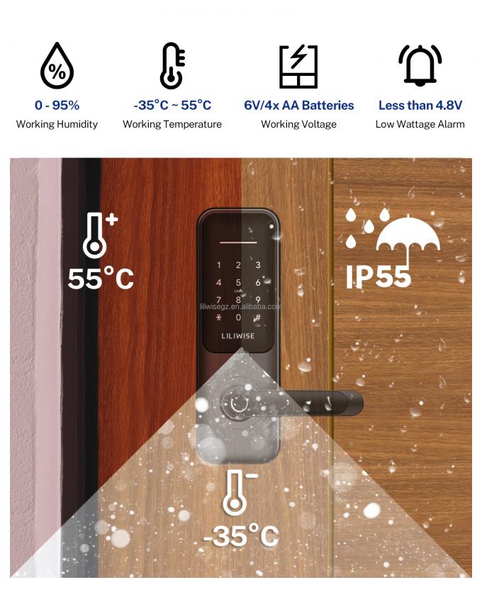 Fechadura Inteligente Tuya WiFi BLE com Impress&atilde;o Digital e Teclado 3