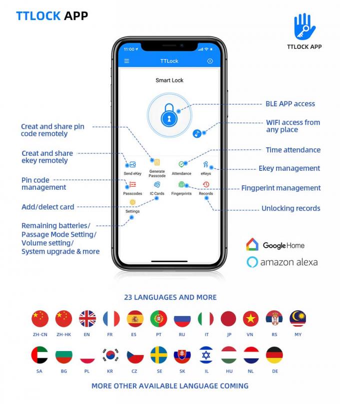 Fechadura da porta esperta da impress&atilde;o digital 3
