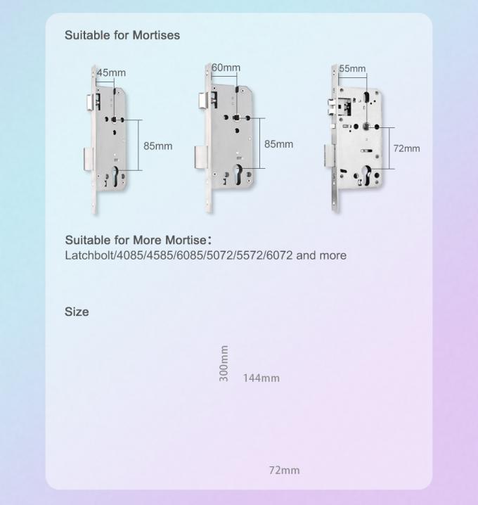 Bloqueio TT &agrave; prova d'&aacute;gua 7