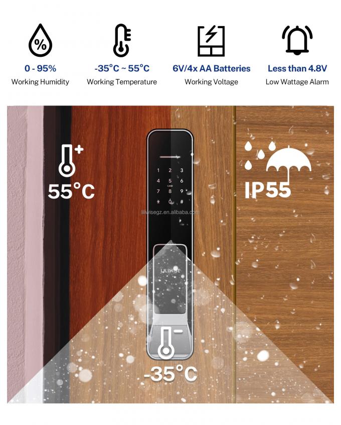 Liliwise New Design Bloqueio totalmente autom&aacute;tico Bloqueio digital eletr&ocirc;nico de impress&atilde;o digital Bloqueio Tuya APP TTlock Smart Door Lock 20