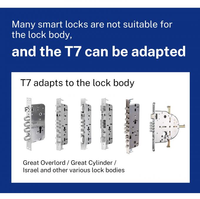 Liliwise Security Digital Doorbell Tuya Wifi Smart Fingerprint Lock Face Recognition Camera Porta fechada Controle de acesso 30