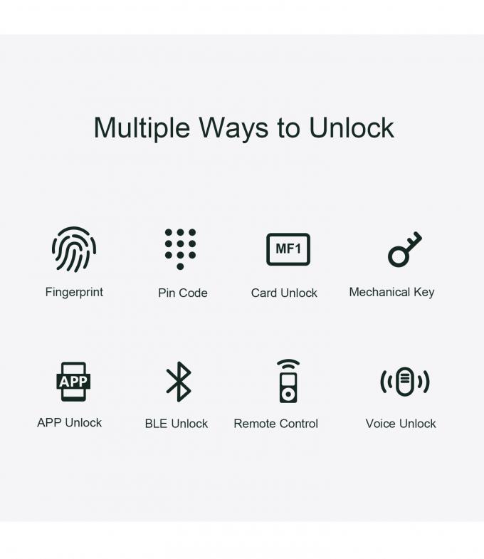 Liliwise Fechadura Digital Tuya Inteligente Cerradura Wifi Seguran&ccedil;a Sem fio Senha Sem Chave Fechaduras Inteligentes Com C&acirc;mera 4