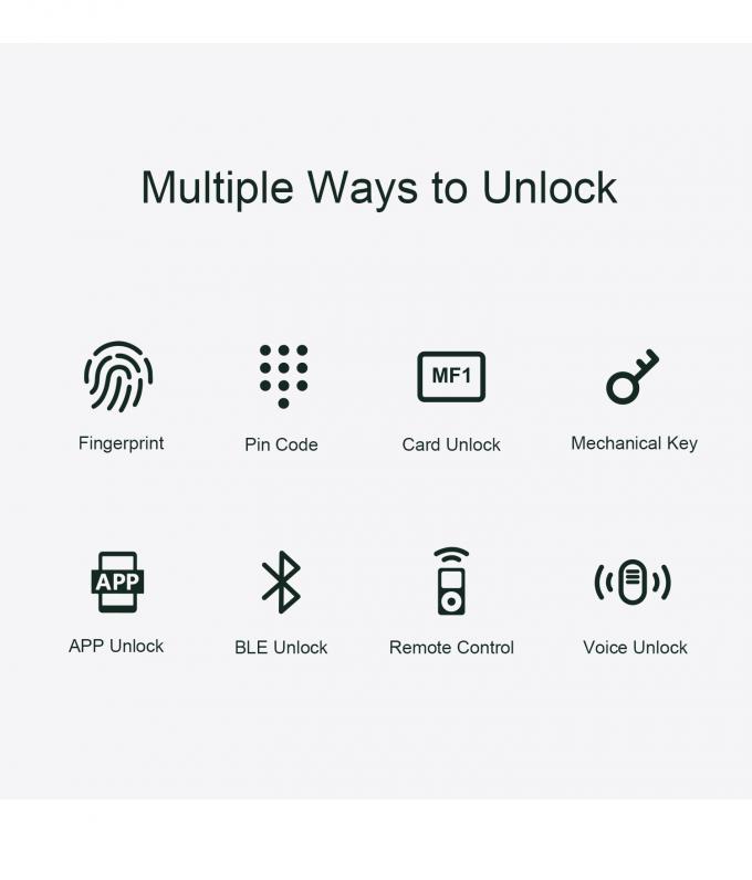 Liliwise Autom&aacute;tico El&eacute;trico fechaduras de porta inteligentes imperme&aacute;vel impress&atilde;o digital exterior sem chave Ttlock Tuya fechadura inteligente com Wifi 8