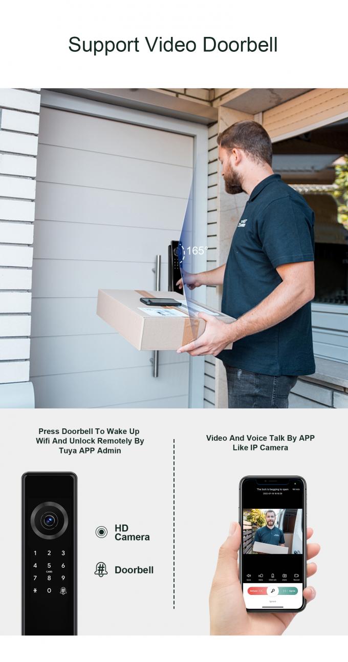 Liliwise fechaduras de porta eletr&ocirc;nica de entrada inteligente de luxo totalmente autom&aacute;tica Wifi Ble impress&atilde;o digital Tuya TTlock fechadura de porta inteligente com c&acirc;mera 8