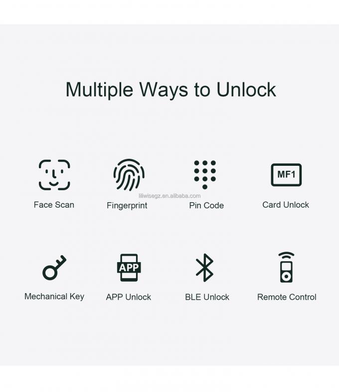 Liliwise Tuya Seguran&ccedil;a Dom&eacute;stica Fechadura de Portas Exteriores Digital Impress&atilde;o Digital Seguran&ccedil;a Imperme&aacute;vel Reconhecimento Facial Fechadura Inteligente 4
