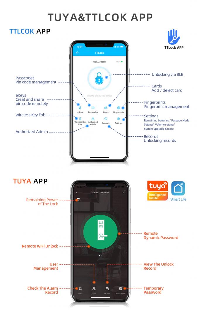Liliwise Tuya APP &agrave; prova d'&aacute;gua WiFi BLE impress&atilde;o digital Smart Lock Slim Door Lock para perfil estreito Portas de alum&iacute;nio Portas de madeira 3