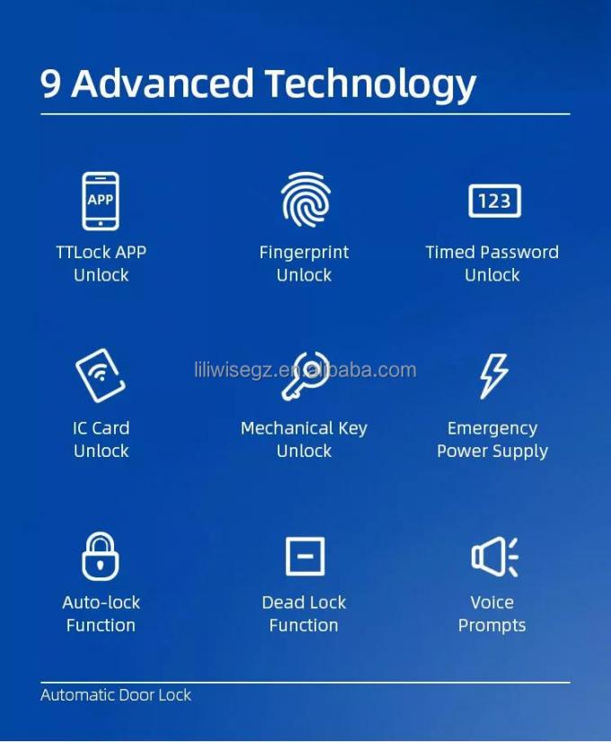 Liliwise a&ccedil;o inoxid&aacute;vel fechadura inteligente &agrave; prova d'&aacute;gua Tuya Ttlock Wifi fechadura de porta inteligente sem chave com Api 4