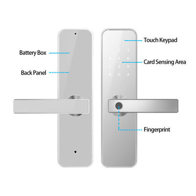 Fechaduras da porta eletrônicas biométricas da casa ROSH 75mm grossos para o cartão do código do App de BLE