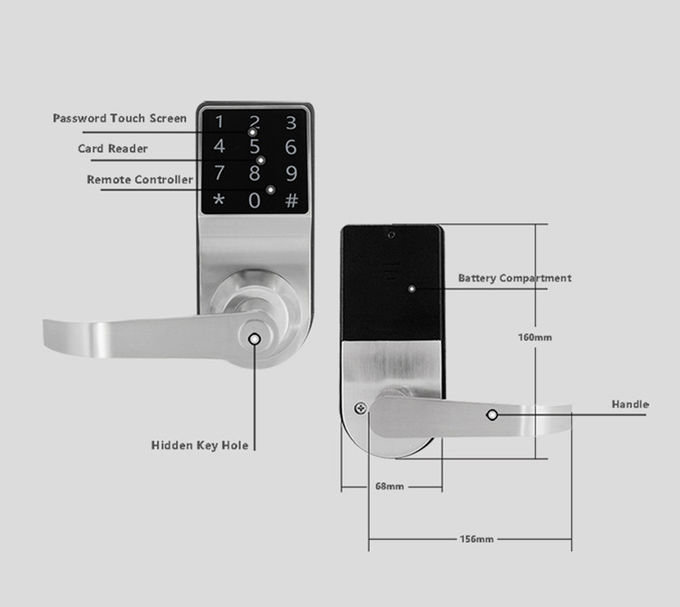 Projeto remoto do painel do tela táctil da fechadura da porta do código da porta para o apartamento de Digitas 2