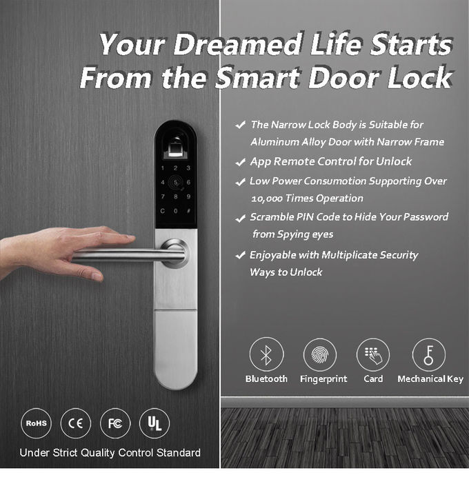 Fechaduras da porta de alumínio espertas do controle liga de zinco esperto do App da porta de fechamento para a porta deslizante 0